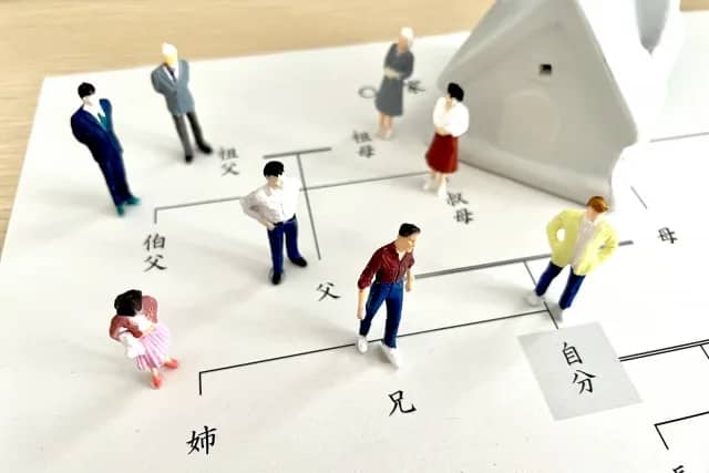 相続 遺産 分割 不動産 戸建 建物